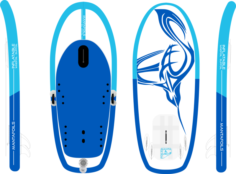 150L Inflatable SUP/Windfoil board - With Tuttle Only 150L Inflatable SUP/Windfoil board - With Tuttle Only