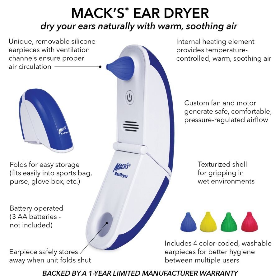 Mack&#39;s Ear Dryer