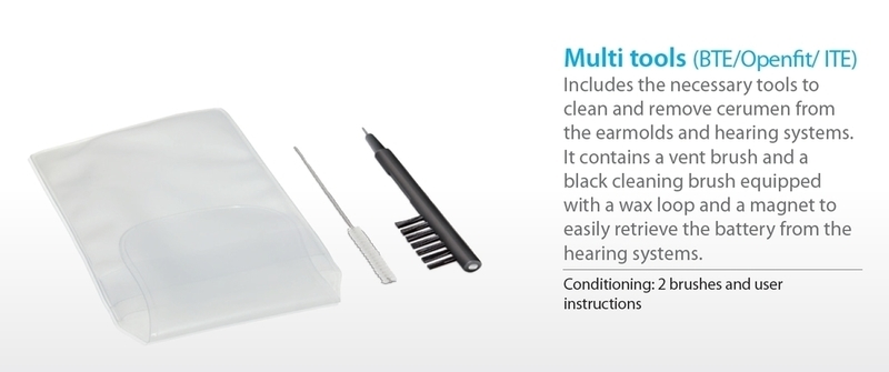 Multi-tool Set