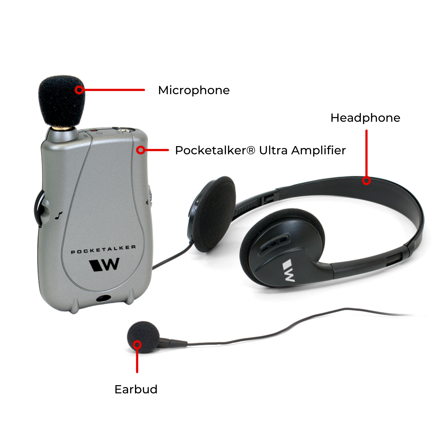 Pocketalker Ultra Sound Amplifier Kit PKT D1 EH Pocketalker Ultra Sound Amplifier Kit PKT D1 EH