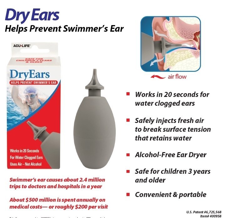 ACU-LIFE Dry Ears