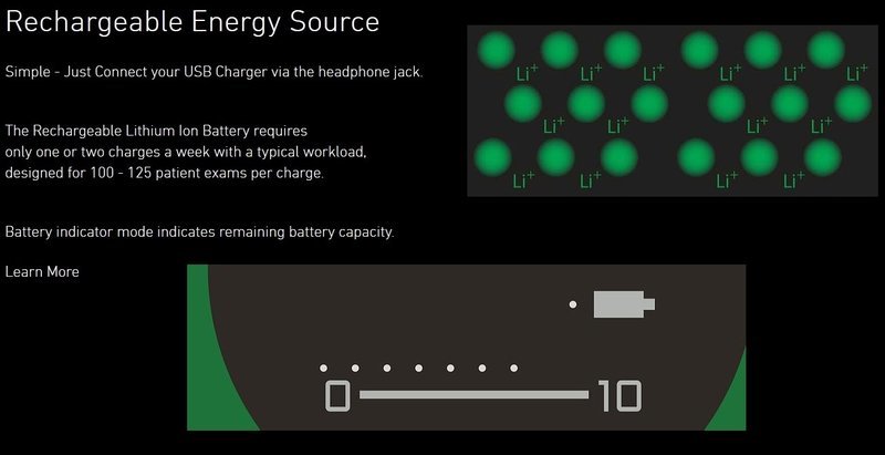 ThinkLabs The One Charging Kit
