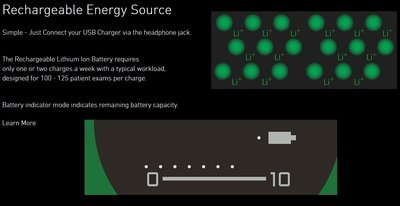 ThinkLabs The One Charging Kit