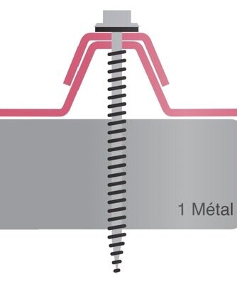 Capacité de Perçage 1 à 3mm