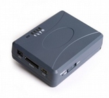 GPS Tracking Devices