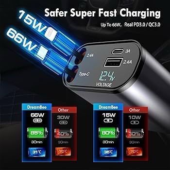 4 in 1 car charger, the most powerful fast charger, with two cables for iPhone and Type C, with the flexibility of opening, closing and directing, in addition to two additional USB and Type C ports, fast charging with a power of 120 watts