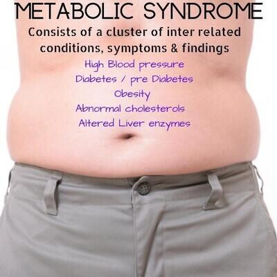 METABOLIC SYNDROME- HEART LIVER DIABETES Combined Screen