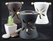 Hanging Bowl Oil Burner