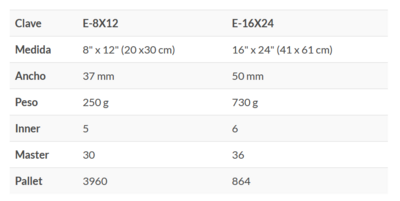 ESCUADRA PARA CANTERO 8X12" COD 14386 TRUPER E-8X12