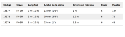 Flexometro Gripper contra impactos 5 m cinta 19 mm, Truper COD 14578