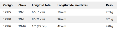 Tenaza para carpintero 8, Truper COD 17380