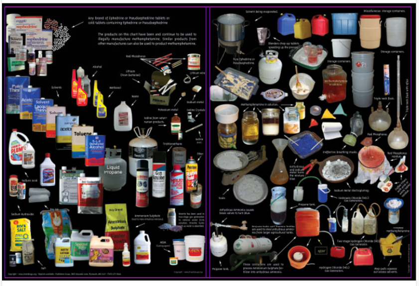Drug Education Materials Long Lake MN 952 270 6099 Drug Education Materials Long Lake MN 952 270 6099