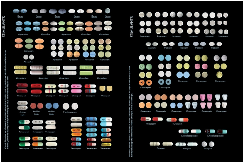 Prescription Drug Educational Booklet