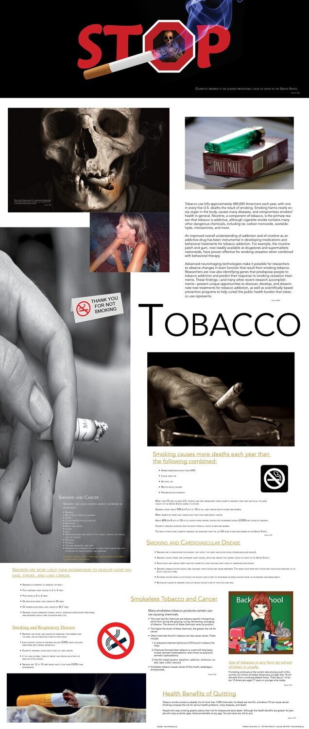 Tobacco Poster (Retractable)