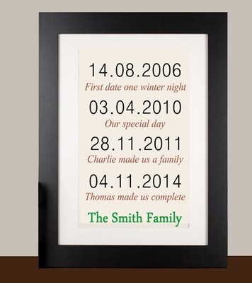Special Date Print