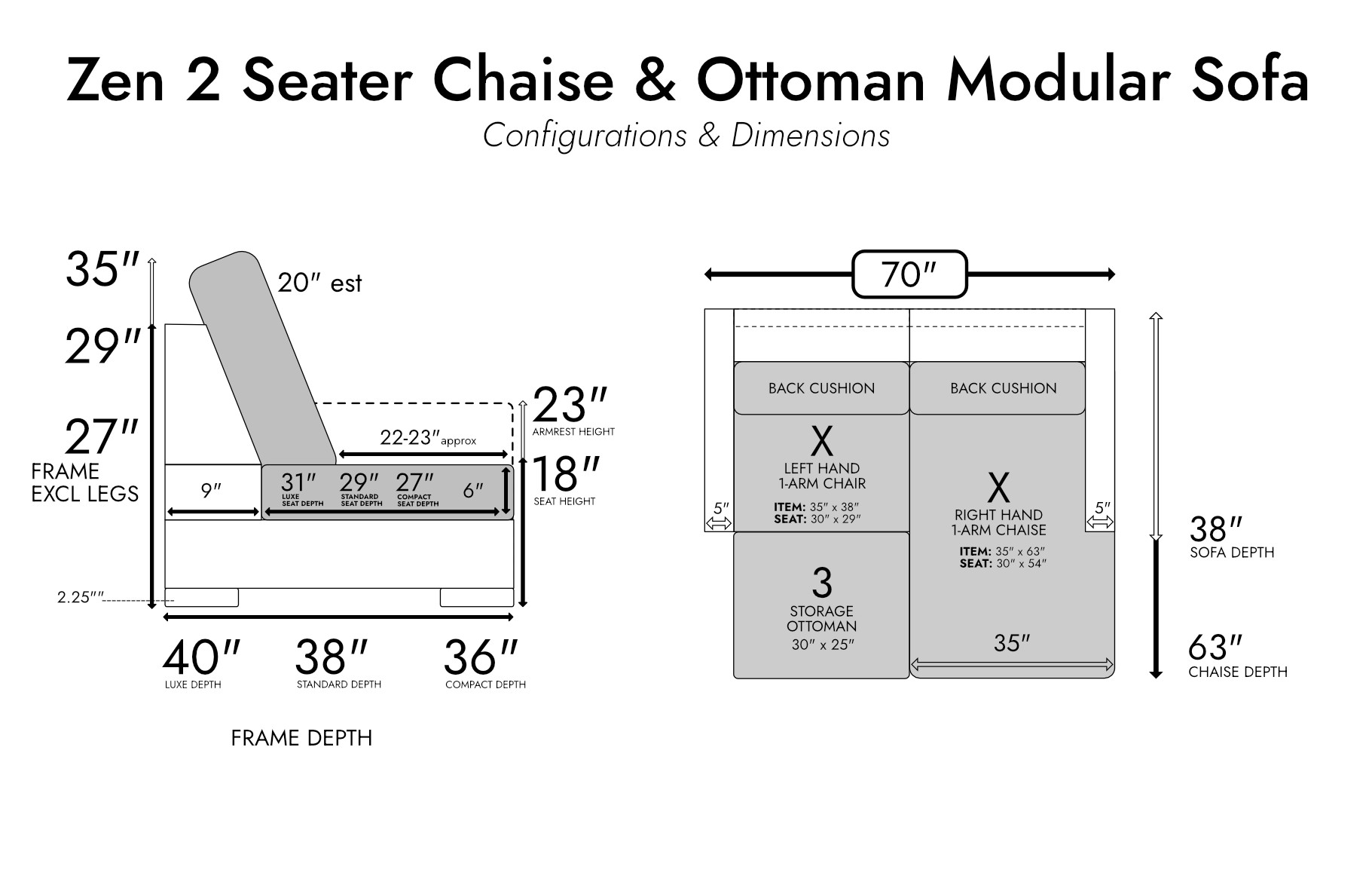 Zen 2 Seater Modular Sofa & Chaise + Storage Ottoman — photo 4