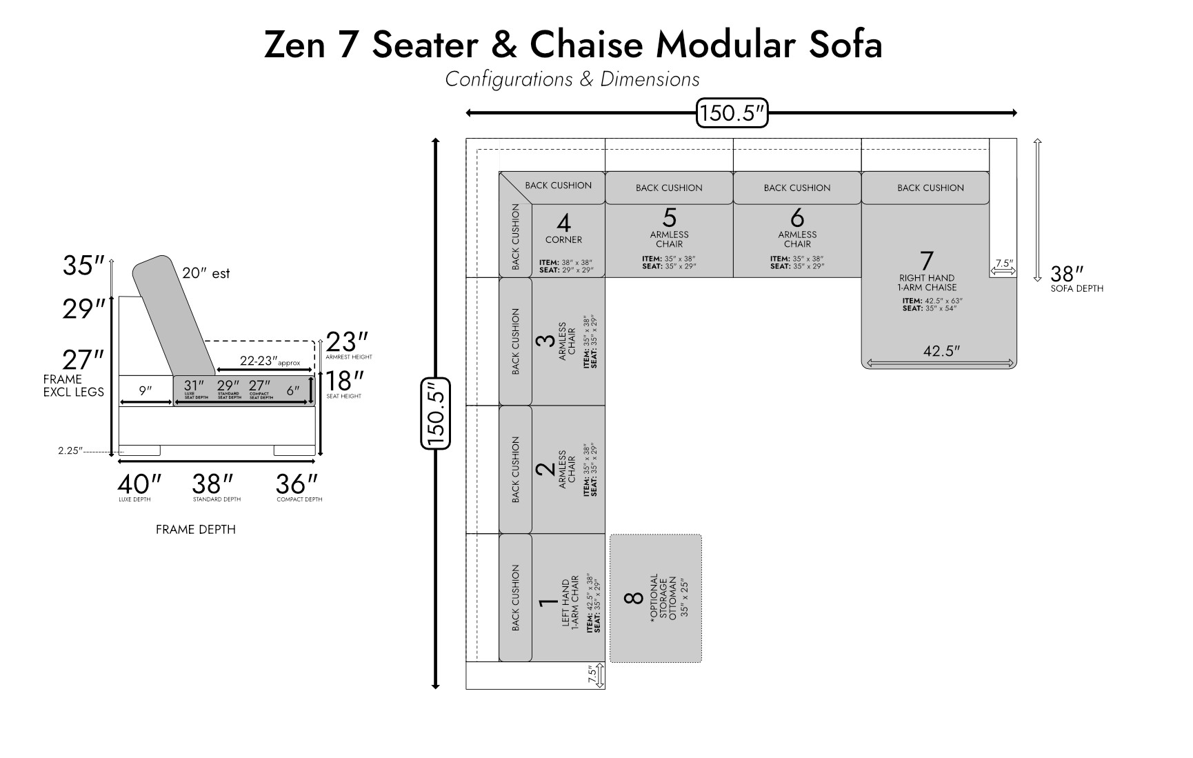Zen 7 Seater Modular Sofa & Chaise — photo 4