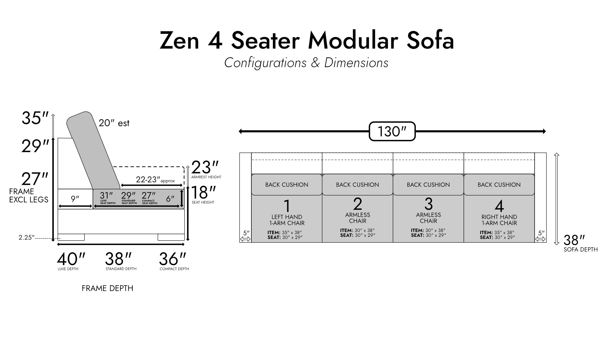 Zen 4 Seater Modular Sofa & Chaise + Storage Ottoman — photo 4