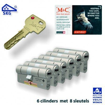 Veiligheidscilinder