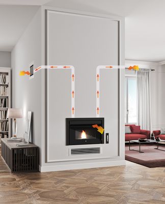 NICO  12 KW