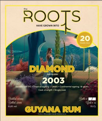 Diamond Guyana 2003 51.6%