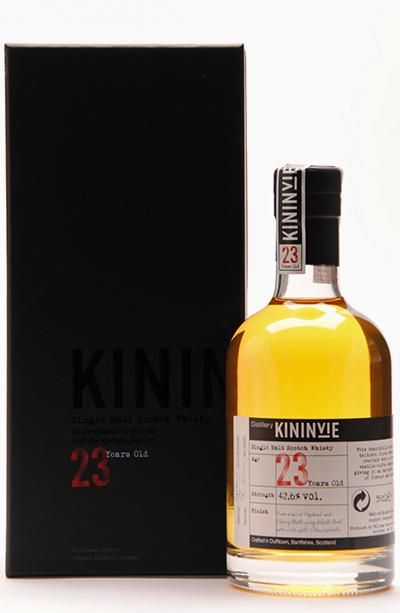 Kininvie 23 y  42.6%