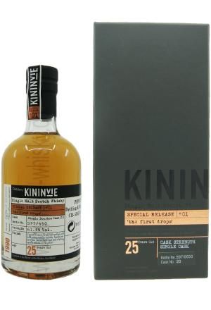 Kininvie 25 Years