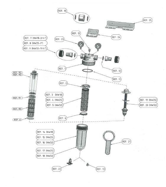 Filter onderdelen nw 18-25-32