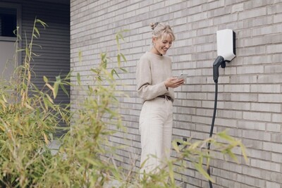 Easee Installatiepakketten inclusief laadstation