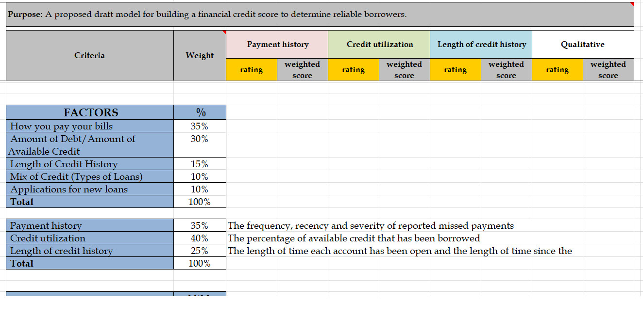 E-Book - Table Banking
