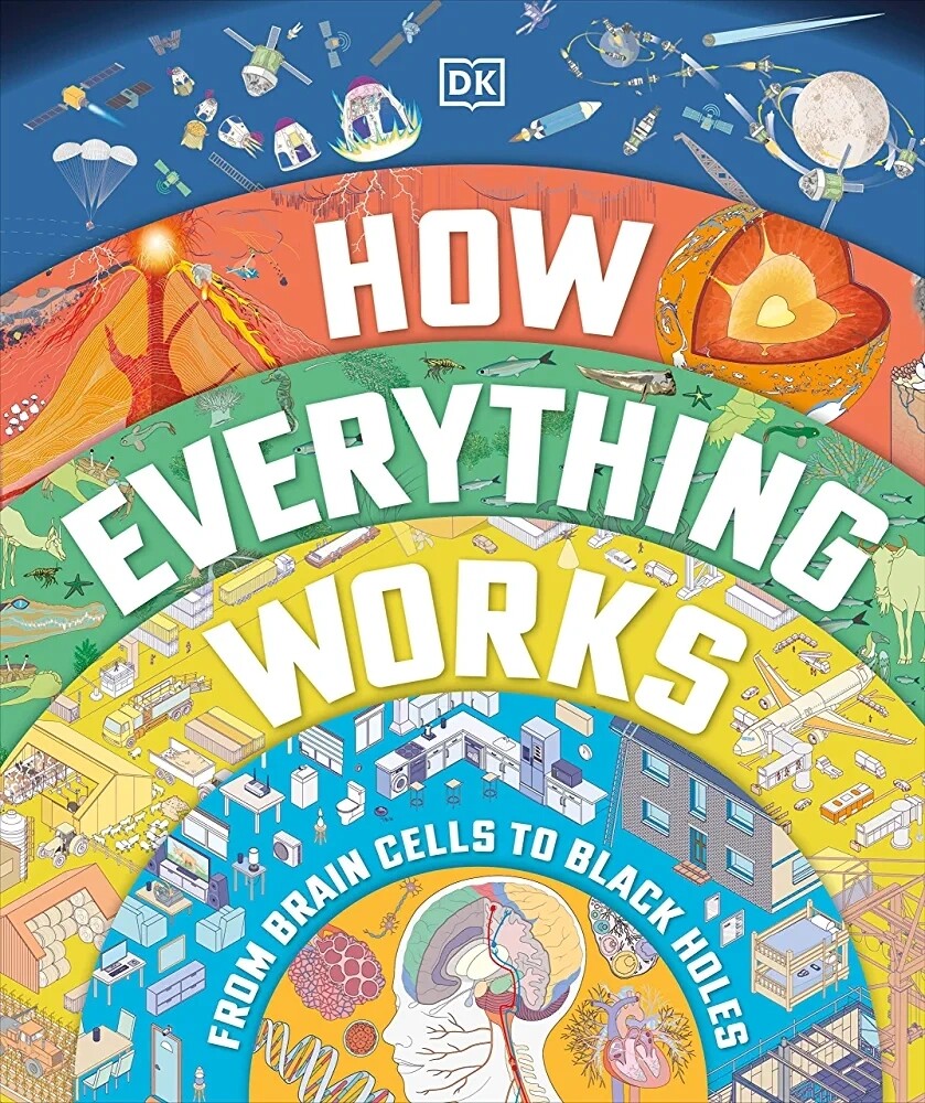 How Everything Works (SUPER LEAD TITLE)
