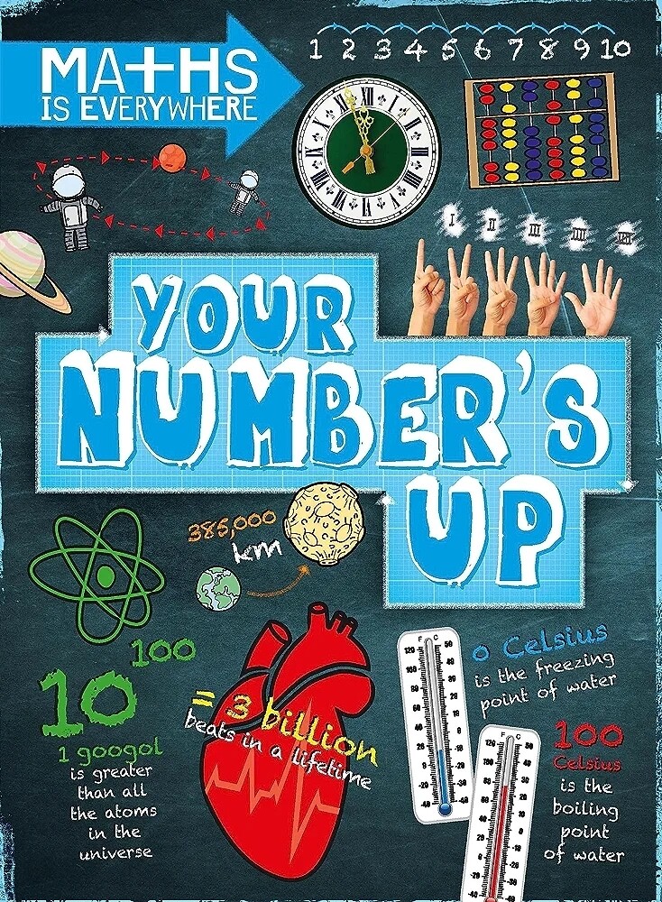 Your Number&#39;s Up