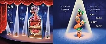 Digestion ! The Musical