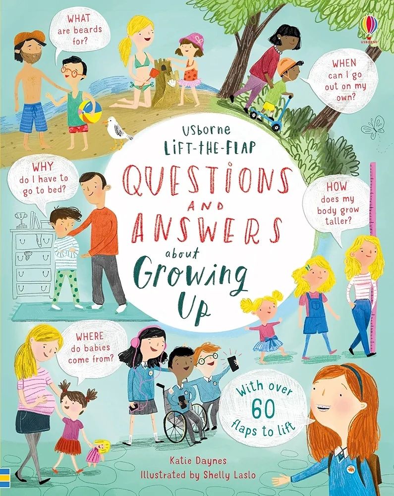 Ltf Questions &amp; Answers About Growing Up