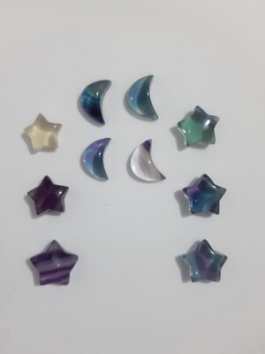Fluorite