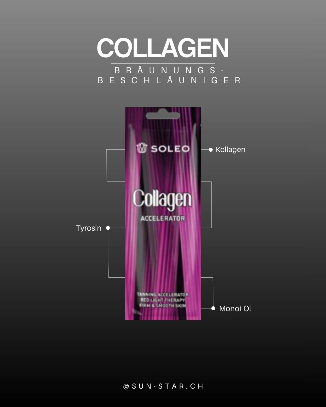 Collagen - Accelerator