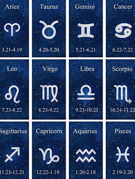 Zodiac Sign Necklace