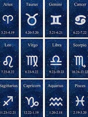 Zodiac Sign Necklace