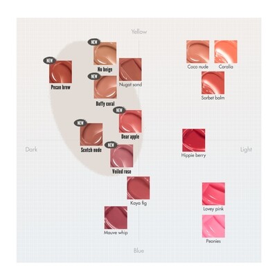 Rom&nd Glasting Melting Balm