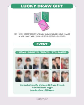 [LUCKY DRAW EVENT] ATEEZ 14th Mini Album [GOLDEN HOUR : Part.5] - SOUNDWAVE