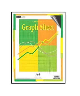 CP - SKOT7004 Graph Paper A4 30s