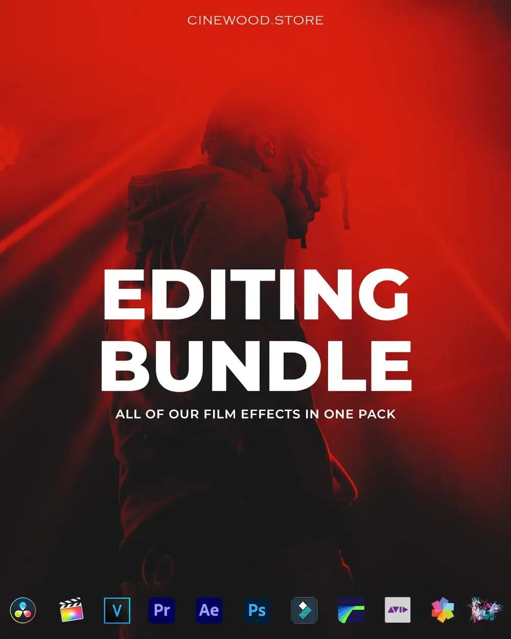 Editing Bundle