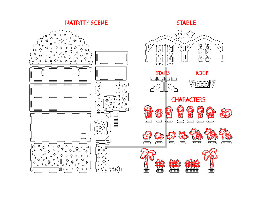 Vector de Nacimiento