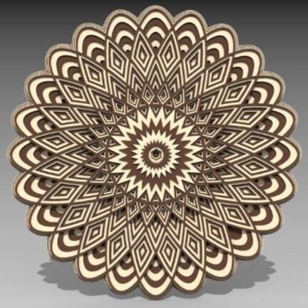 Vector Mandala Multicapa