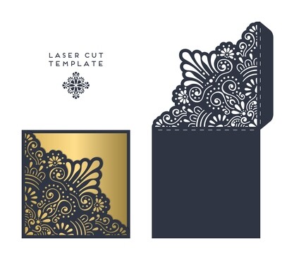 Pack de Templates Invitaciones