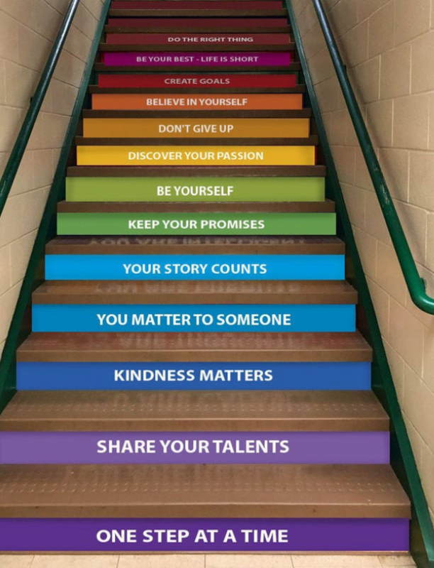 Motivational Steps