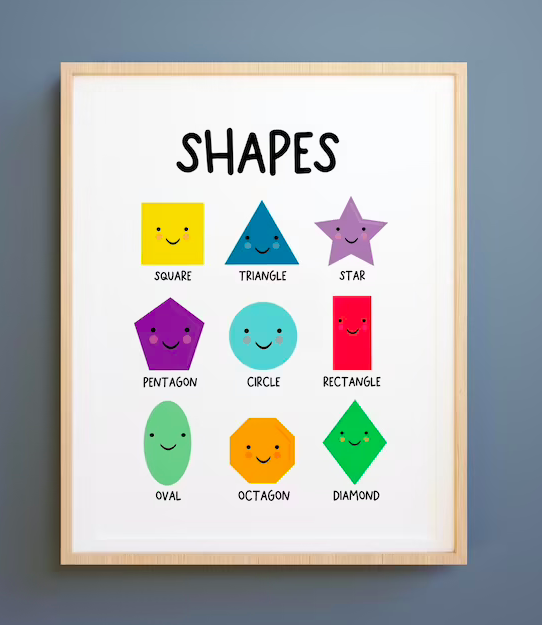 Wall Posters - Shapes A0