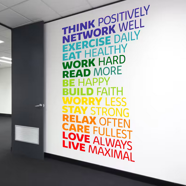 Wall Posters - Think positively A0