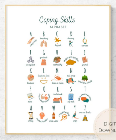 Wall Posters - Coping skills A0