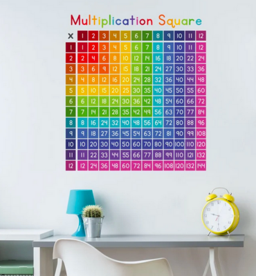 Wall Posters